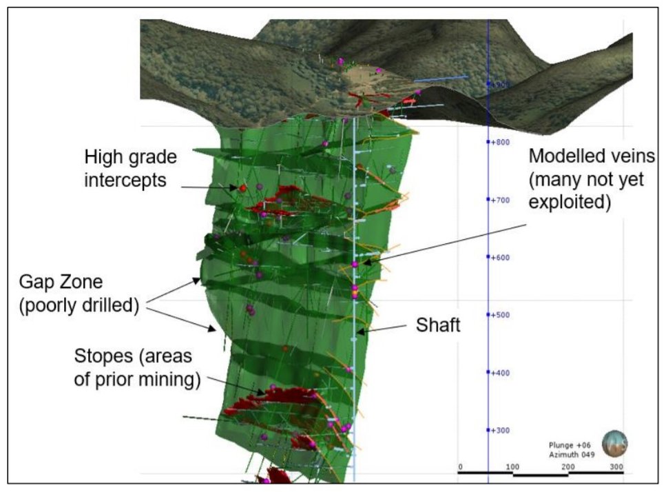 3D Map of Morning Star gold mine, dyke, known reefs and mine development.